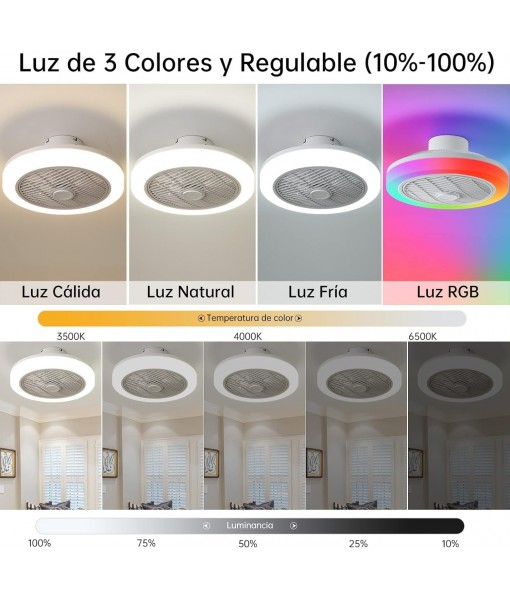 Ceiling Fan with Light, RGB Colors Bladeless Ceiling Fan