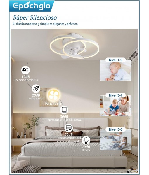 Ceiling Fan with Light 32W, Ceiling Fans 3000K-6500K