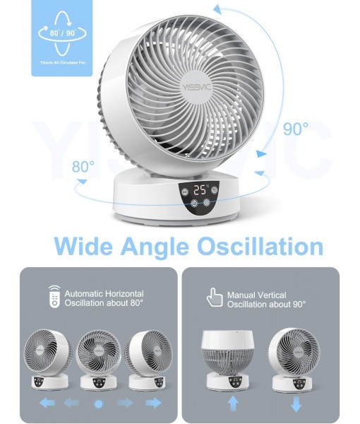 Silent Fan Table Fan Circulation Fan