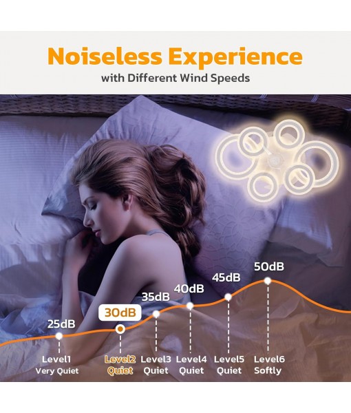 Ceiling Fan with Light and Remote Control, Crystal Ring Lamp