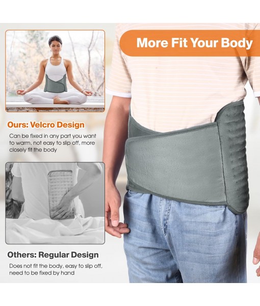 Electric Blanket with 6 Temperature Levels and Automatic Shut-Off