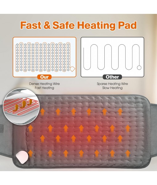 Electric Blanket with 6 Temperature Levels and Automatic Shut-Off