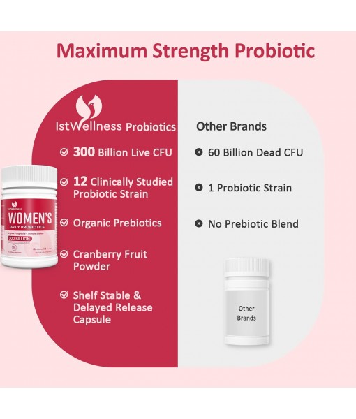 300 Billion CFU Probiotic, 12 Strains Probiotics with Prebiotics Cranberry, Selected Women’s Probiotic for Women’s Digestive Urinary Health & Gut Vaginal, 60 Capsules