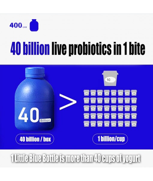 30 Bottles 40 Billion Probiotics CFU, Little Blue Bottle Probiotics for Digestive Health, Organic Prebiotics Supports Gut Health for Women & Men (20)