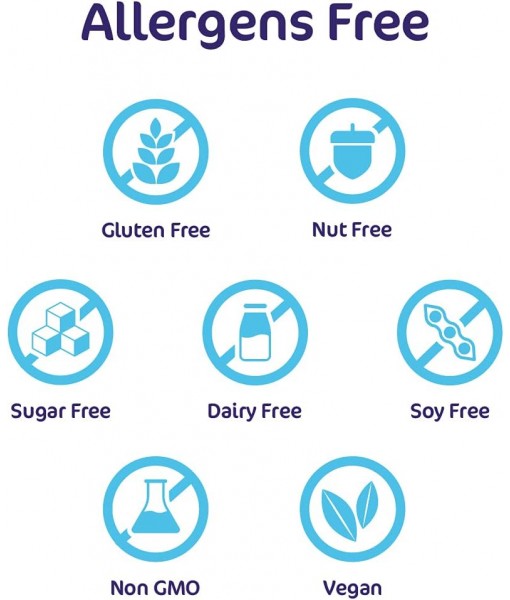 5-in-1 Bio-Heal Probiotic for Kids, Men & Women - Best Supplement for Brain Function, Gut Health & Constipation - Shelf Stable & Fortified with Vitamin, Mineral & Prebiotics - Powder