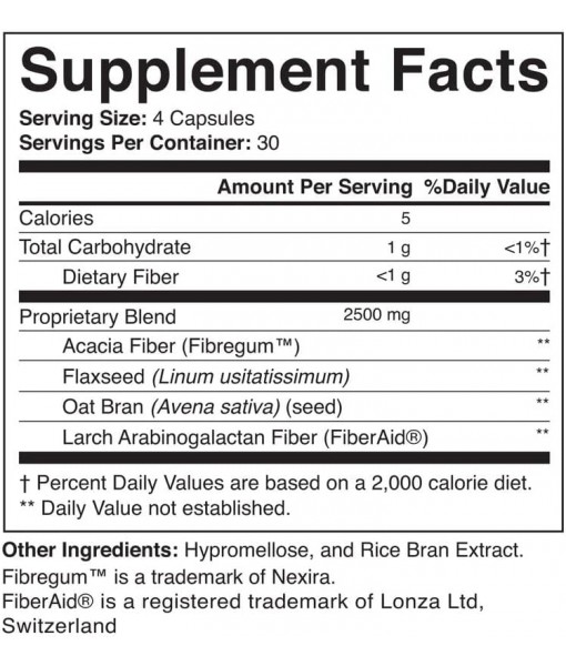 ACTIVATEDYOU Gut Balance Prebiotic Fiber Blend- Helps Regulate & Support Digestive Health & Promote Sustained Energy, Men and Women’s Prebiotics for Gut Health - (120 Capsules)
